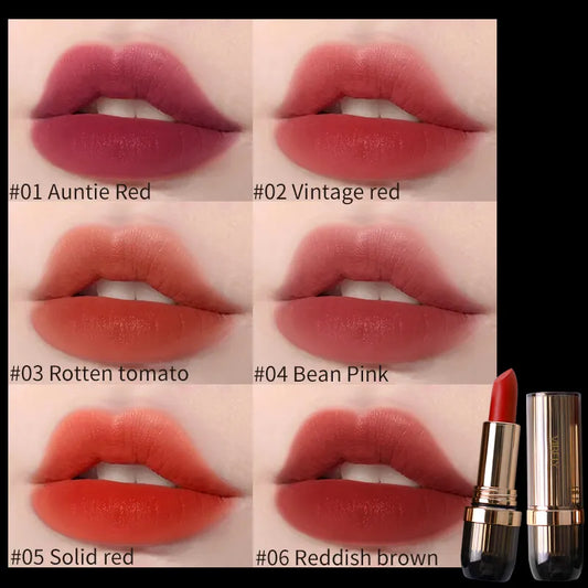 Lapiz labial impermeable