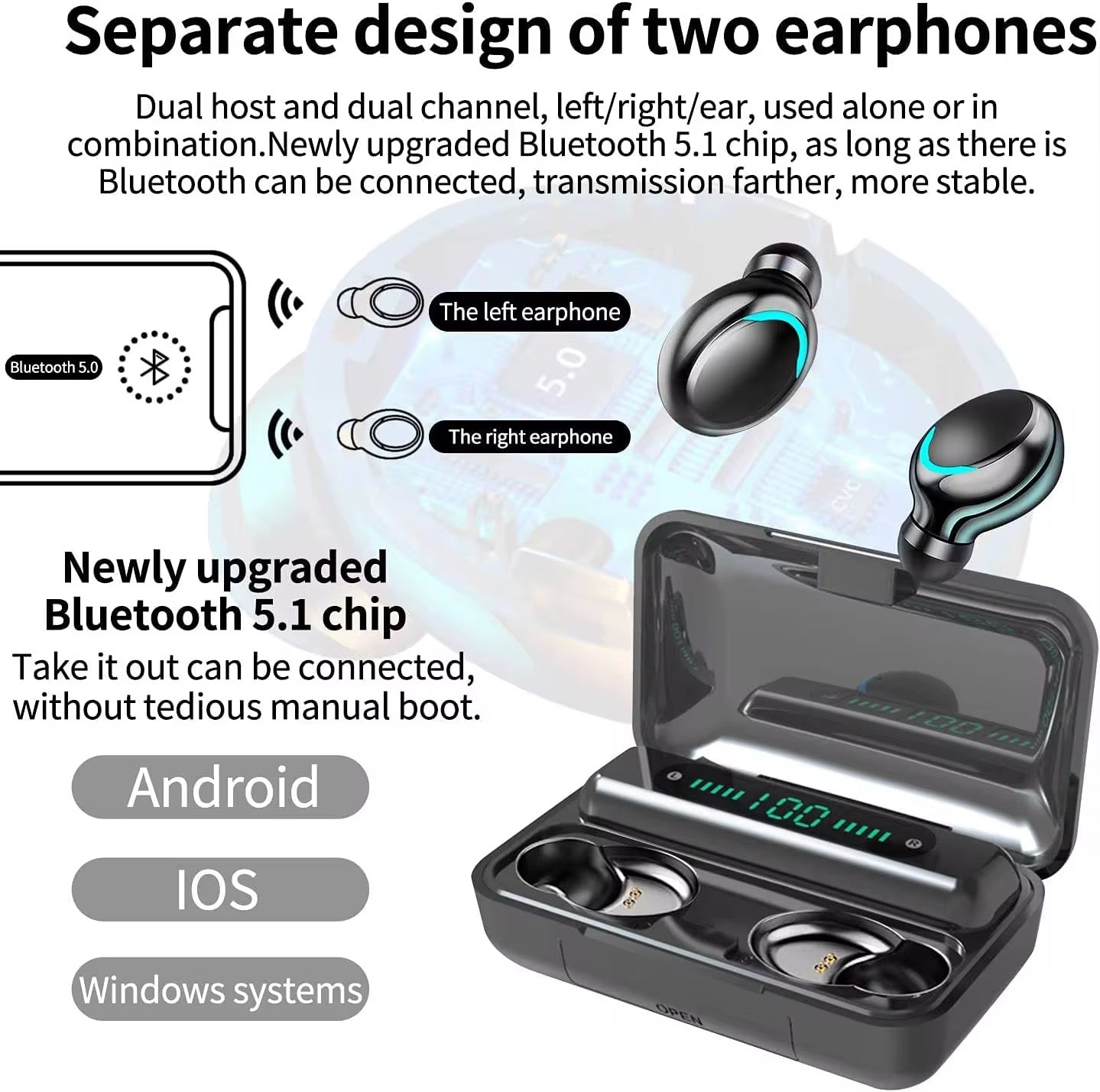 Auriculares Inalámbricos