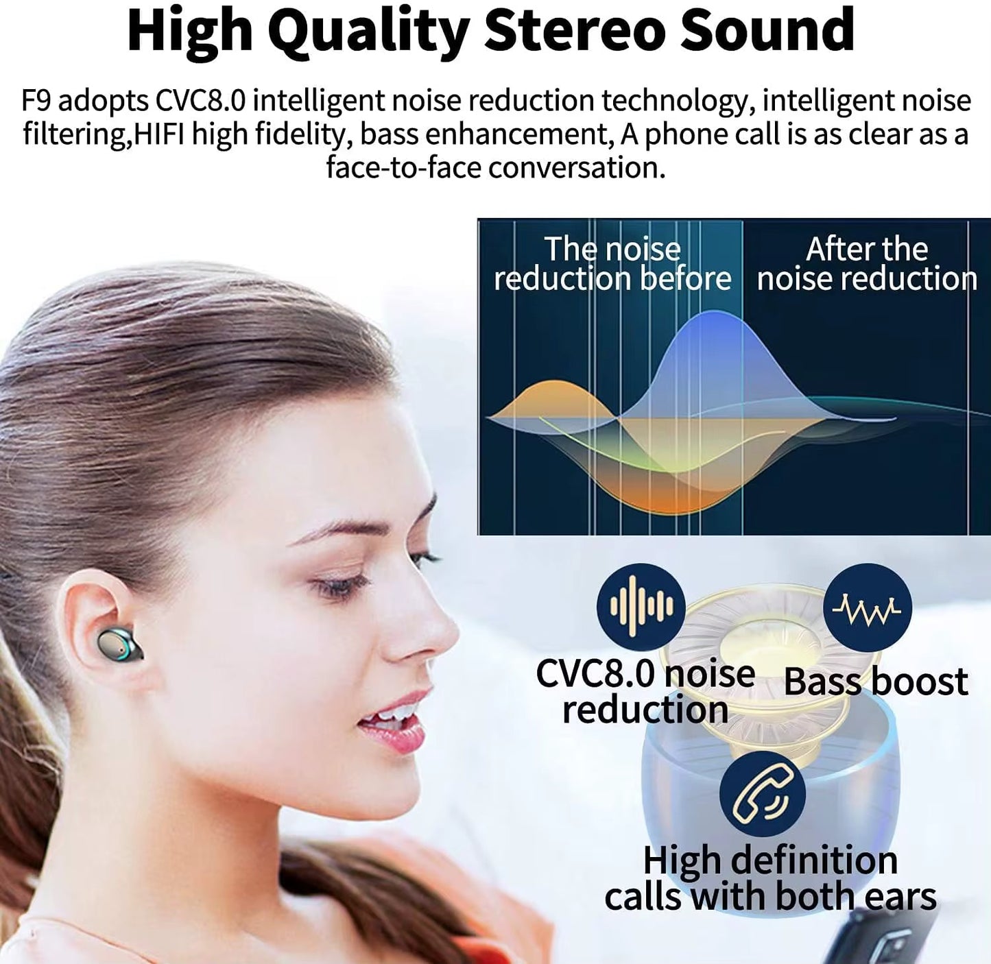 Auriculares Inalámbricos